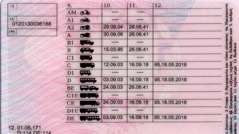 «Τον Οκτώβριο πιλοτικά η ψηφιακή πλατφόρμα για την αναθεώρηση των αδειών οδήγησης»