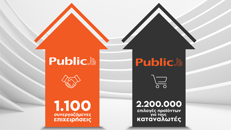 To Public.gr έφτασε τις 1.100 συνεργαζόμενες επιχειρήσεις
