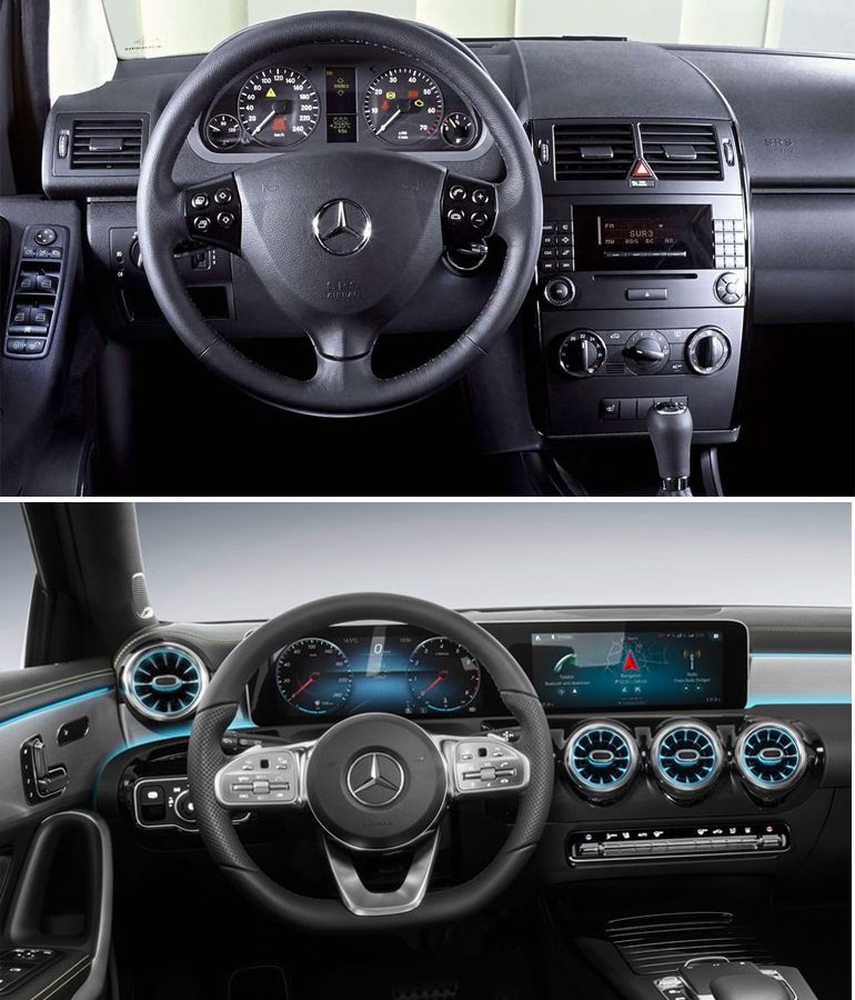 Το εσωτερικό άλλοτε (2005) και τώρα