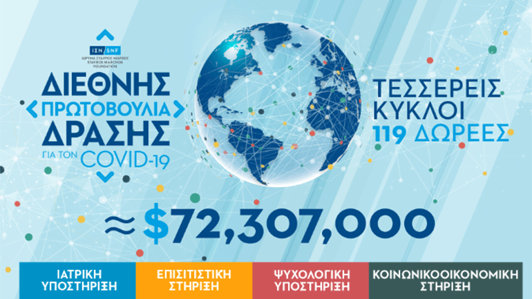 Ίδρυμα Σταύρος Νιάρχος: Νέες δωρεές συνολικού ύψους 10,8 εκατ. δολαρίων για την αντιμετώπιση της πανδημίας