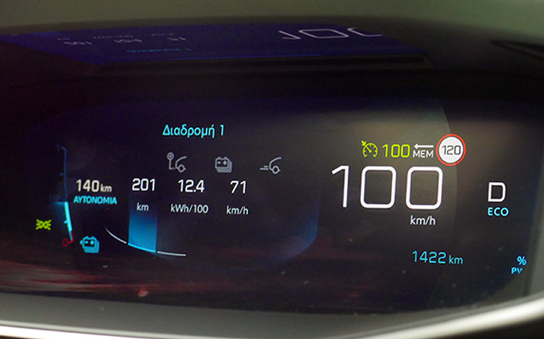 Στην εθνική οδό κινηθήκαμε με 95-100 χλμ./ώρα και με κλιματισμό σχεδόν στο μισό της διαδρομής με εξαίρεση όπου στο τέλος ρίξμε την ταχύτητα στα… 70χλμ./ώρα (λόγω άγχους!)