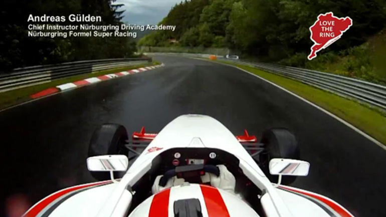 Τι κάνει ο άνθρωπος!