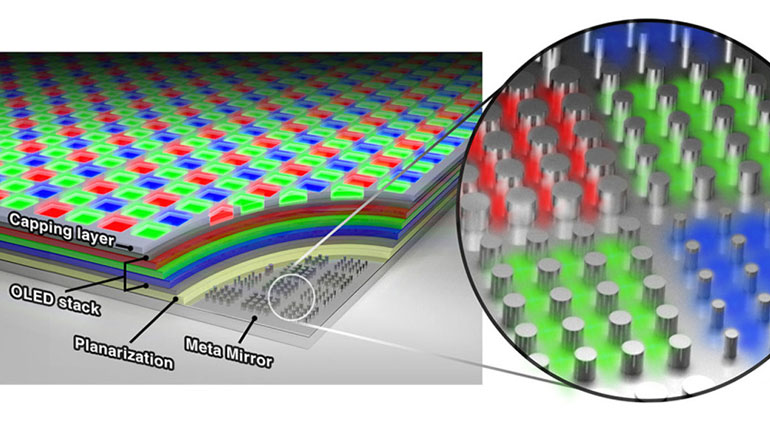 newOLED: Τεχνολογία οθόνης με πυκνότητα 10.000 ppi!