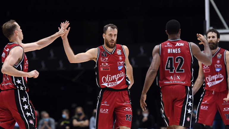 Μπάσκετ: Και δεύτερο κρούσμα κορωνοϊού στην Αρμάνι Μιλάνο