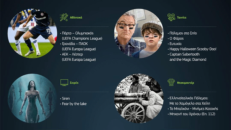 Cosmote TV: Τα top της τηλεθέασης για την εβδομάδα 26 Οκτωβρίου -1 Νοεμβρίου