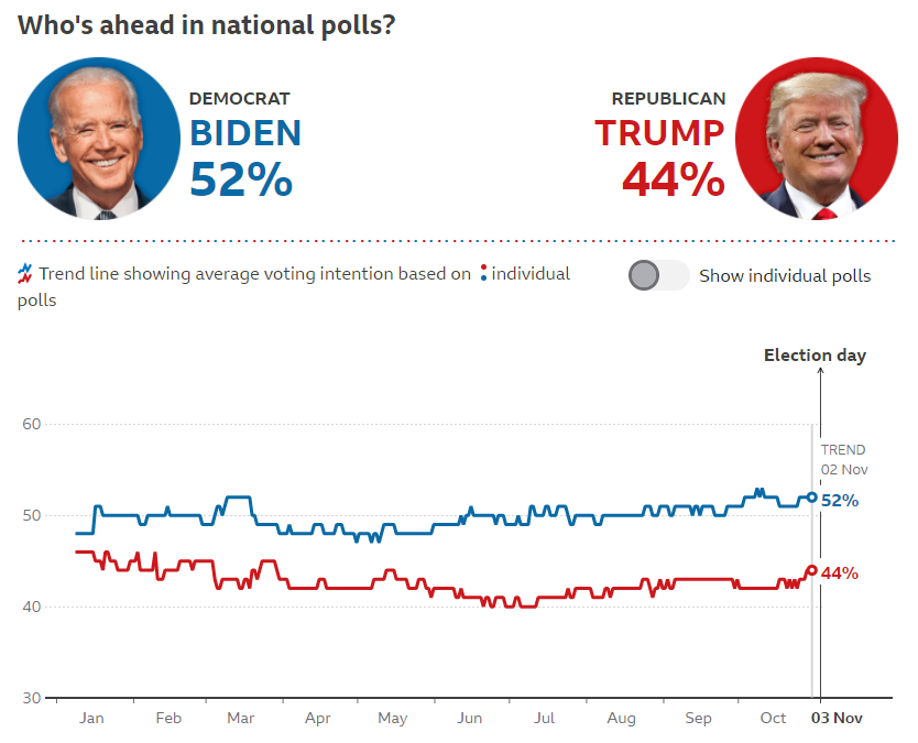 Εικόνα του BBC