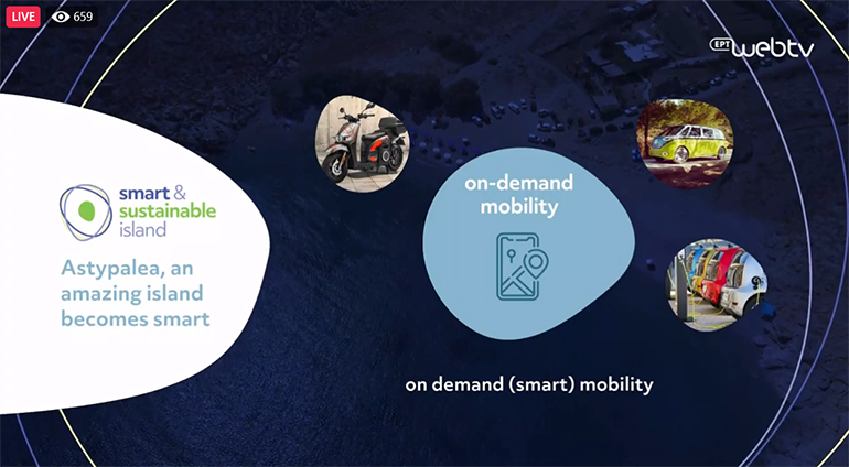 Η Αστυπάλαια μπαίνει στον παγκόσμιο αυτοκινητιστικό χάρτη!