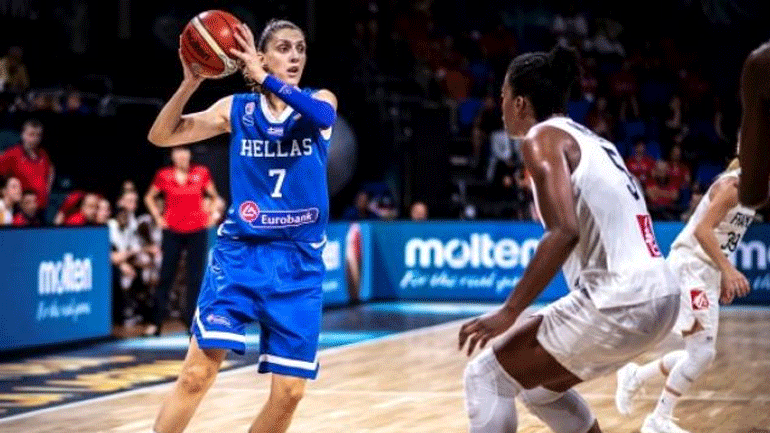 Μπάσκετ: Ακόμα ένα κρούσμα στην Εθνική γυναικών – Θετική στον κορωνοϊό και η Σπυριδοπούλου