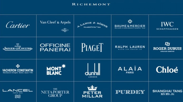 Richemont: Ανακοίνωσε κατακόρυφη πτώση των κερδών στο εξάμηνο