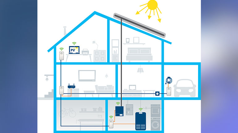 Οι προσαρμογείς Powerline της devolo ενσωματώνουν τα φωτοβολταϊκά στο οικιακό δίκτυο