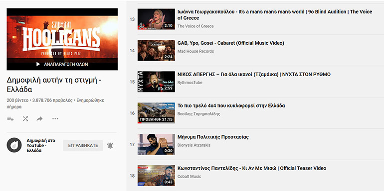 Μετά τα τραγούδια και στη θέση Νο16 ένα video με Jeep. Σπάνιο για το ελληνικό YouTube!