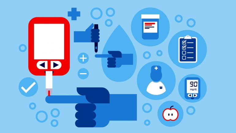 Προσφορά από το Διαβητολογικό Κέντρο Metropolitan Hospital: Ελέγξτε τον διαβήτη σας σε προνομιακές τιμές