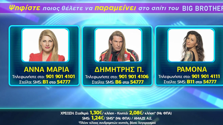 Big Brother – Spoiler: Ποιος υποψήφιος είναι πιο κοντά στην πόρτα της εξόδου