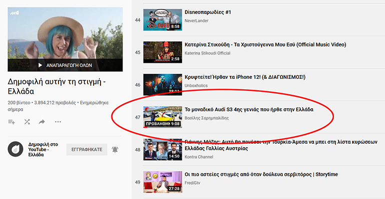 Σπάνια θεματολογία που αφορά στο αυτοκίνητο μπαίνει στα ελληνικά trends του YouTube
