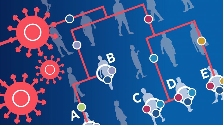 Η μετάλλαξη του SARS-CoV-2 που προβληματίζει