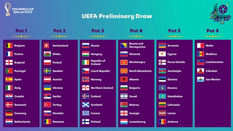 Την Δευτέρα η κλήρωση για τα προκριματικά του Μουντιάλ