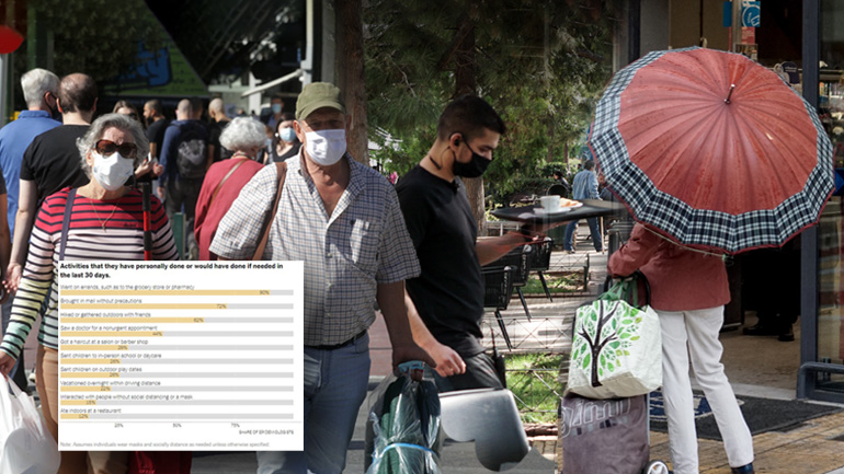 700 επιδημιολόγοι μιλούν για τον Covid-19 700 επιδημιολόγοι μιλούν για τον Covid-19