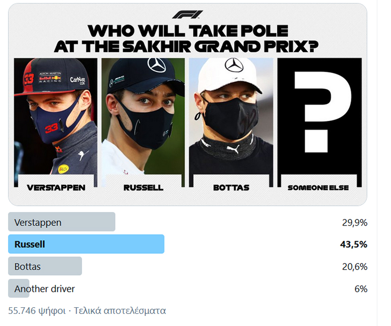 Οι απαντήσεις που έδωσαν οι φίλοι της Formula 1 πριν ξεκινήσουν οι κατατακτήριες. Όπως βλέπετε δεν έπεσαν... μέσα.