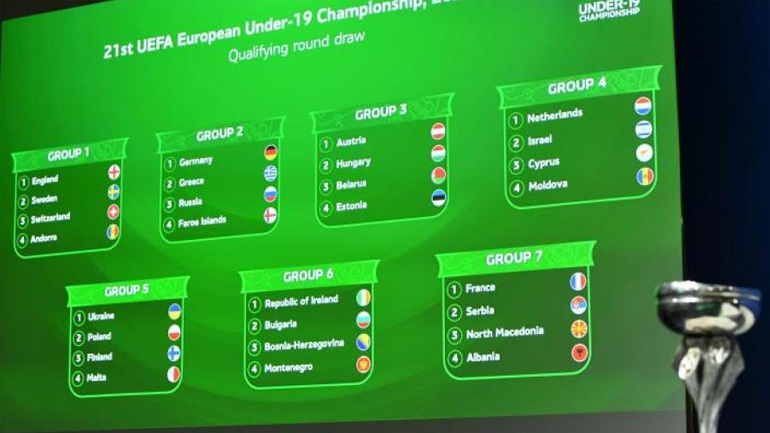 Euro U19: Η κλήρωση της Εθνικής Νέων