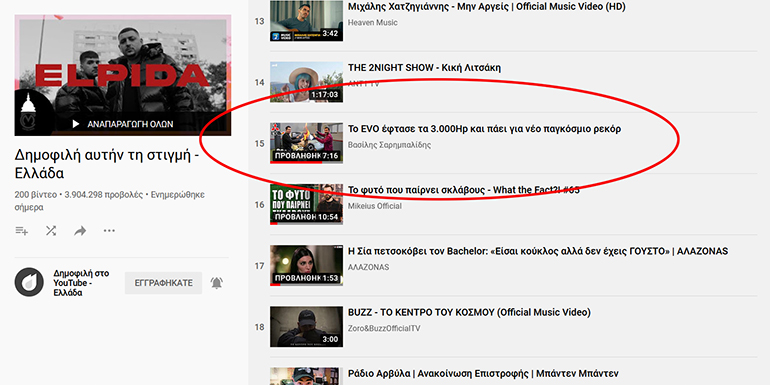 Ρεπορτάζ αυτοκινήτου στα trends ανάμεσα και πιο πάνω από κορυφαία θέματα της ελληνικής επικαιρότητας και τραγουδιών...