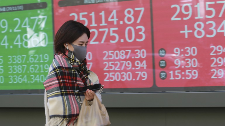 Ανοδικές τάσεις στο χρηματιστήριο του Τόκιο
