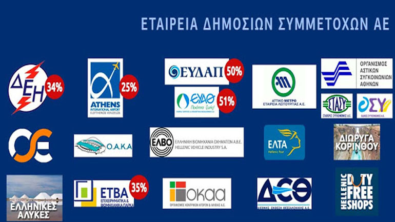 Υπερταμείο: Νέος πρόεδρος Δ.Σ. ο Κ. Δερδεμέζης, νέος διευθύνων σύμβουλος ο Γρ. Δημητριάδης