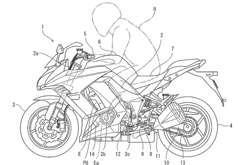 Εφαρμογή πάνω στο Ninja 1000SX, αλλά και σε άλλα μοντέλα θα έχει το νέο σύστημα.