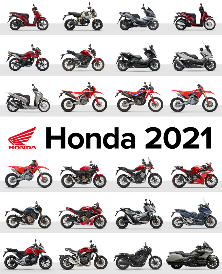 Τα νέα και αναβαθμισμένα μοντέλα της Honda για το 2021.