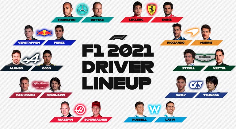 Οι team-mates σε κάθε ομάδα