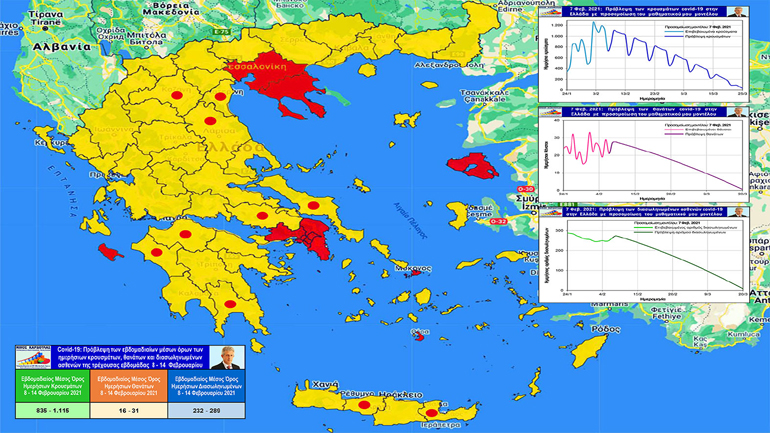 Νίκος Καρδούλας: Μετά τις 20 Μαρτίου η σταδιακή επιστροφή στην κανονικότητα