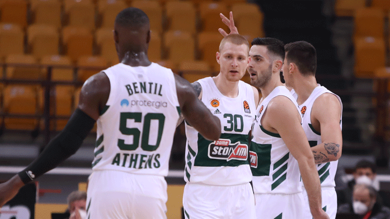 Μπάσκετ: Αρνητικά τα τελευταία τεστ κορωνοϊού στον Παναθηναϊκό