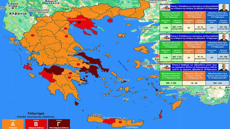 Νίκος Καρδούλας για Covid-19: Το μοναδικό μοντέλο προβλέψεων που επαληθεύεται από τα γεγονότα