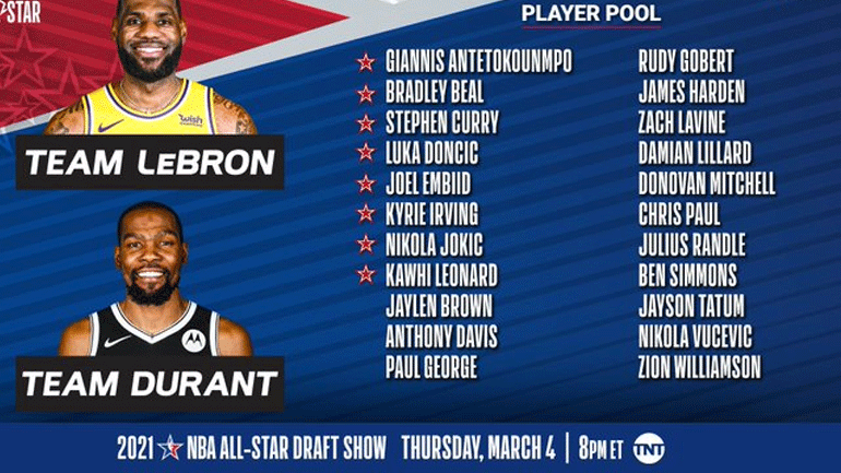 ΝΒΑ: Ανακοινώθηκαν οι δωδεκάδες Ανατολής και Δύσης για το All-Star Game