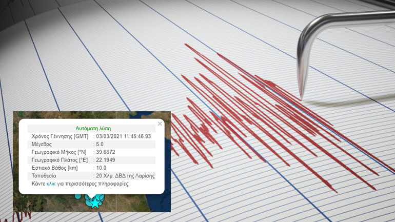 Ισχυρός μετασεισμός 5 Ρίχτερ στη Λάρισα