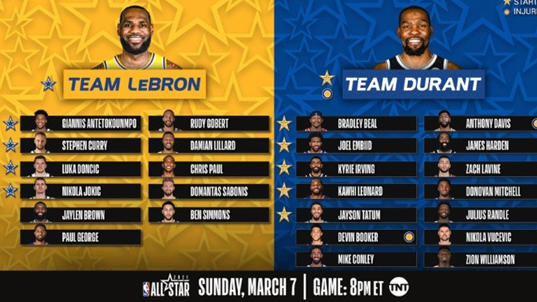 ΝΒΑ: Μπασκετική πανδαισία στην Ατλάντα – Τα ξημερώματα της Δευτέρας το 70ο All Star Game