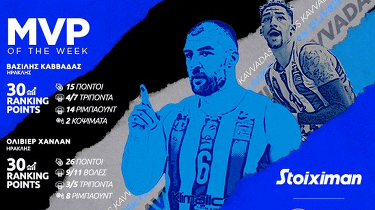 Ηρακλής: Καββαδάς και Χάνλαν… μοιράστηκαν το βραβείο του πολυτιμότερου παίκτη!