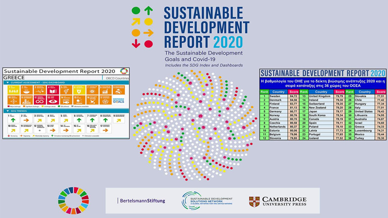 Στον πάτο η Ελλάδα σε έκθεση του ΟΗΕ για τη βιώσιμη ανάπτυξη