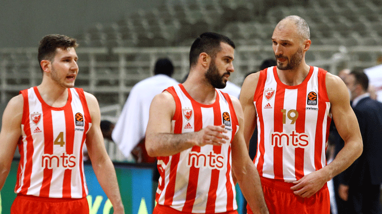 Μπάσκετ: Τέσσερα κρούσματα κορωνοϊού στον Ερυθρό Αστέρα