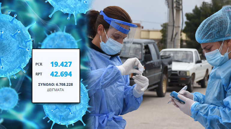 Καταμετρήθηκαν 3.232  νέα κρούσματα κορωνοϊού