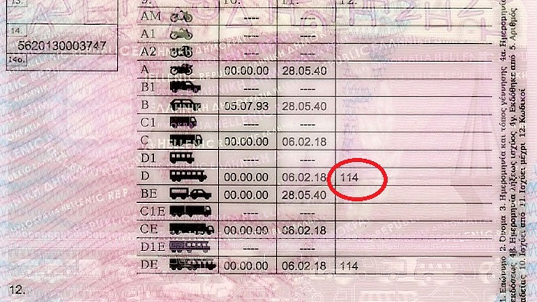 Επαναλειτουργούν από σήμερα οι σχολές οδηγών