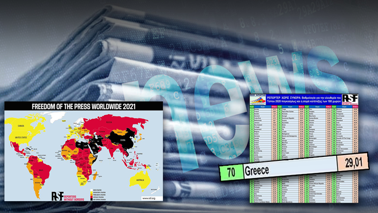 Καθίζηση της ελευθερίας του Τύπου στην Ελλάδα