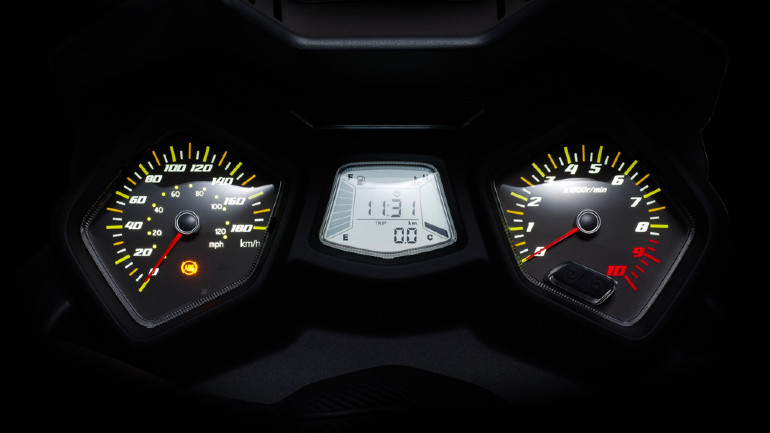 Ποικιλία στα όργανα με αναλογικά και ψηφιακά πάνελ.