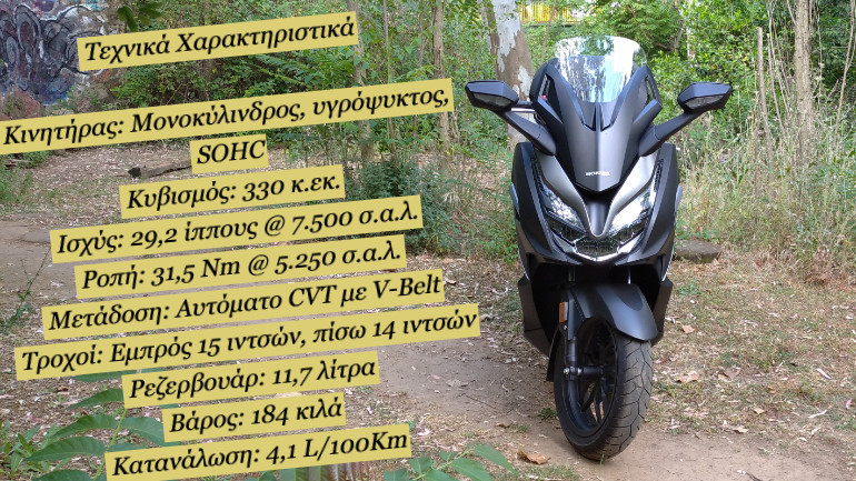 Βασικά τεχνικά χαρακτηριστικά.