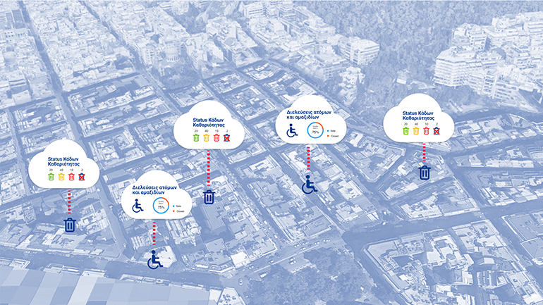 Microsoft και ATCOM συνεργάζονται με τον Δήμο Αθηναίων για το “Project Αθηνά”