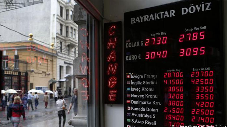 Fitch: Σε αδιέξοδο οι χρεωμένες τουρκικές εταιρείες λόγω αδύναμης λίρας και Fed