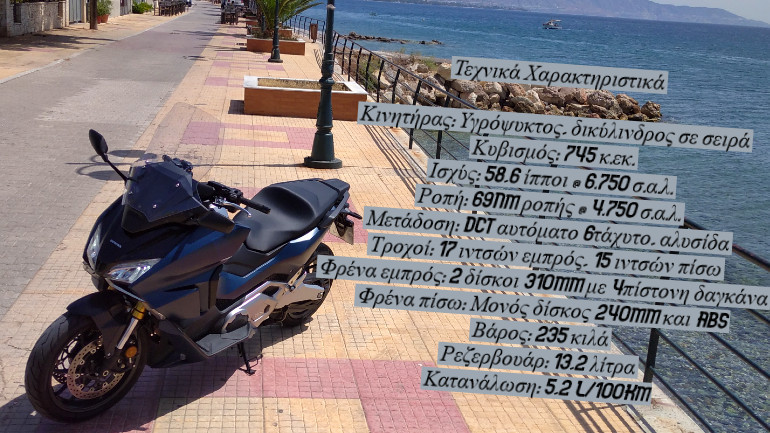 Βασικά τεχνικά χαρακτηριστικά του Honda Forza 750.