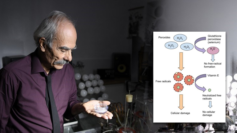 Οι αρχές λειτουργίας της μεγάλης εφεύρεσης του Πέτρου Ζωγράφου