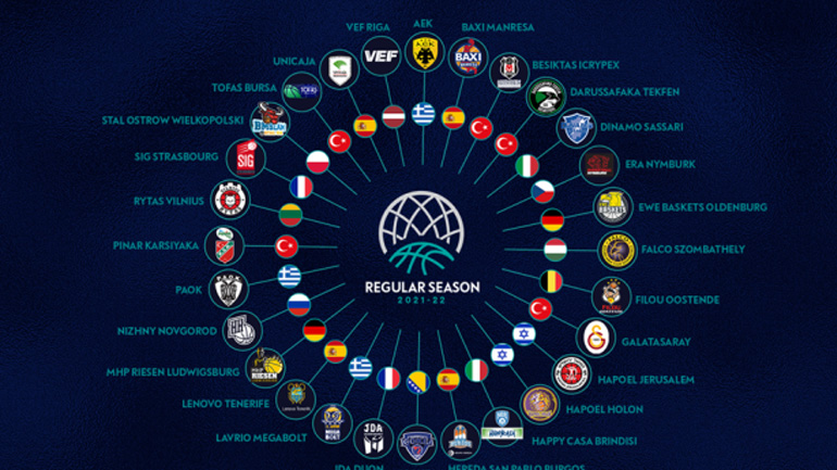 Basketball Champions League: Στους ομίλους οι ΑΕΚ, Λαύριο, ΠΑΟΚ, στα προκριματικά το Περιστέρι