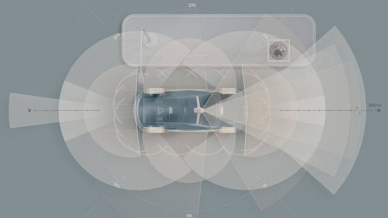 Πιο ασφαλή τα νέα Volvo με την τεχνολογία LiDAR και  τον υπερυπολογιστή τεχνητής νοημοσύνης