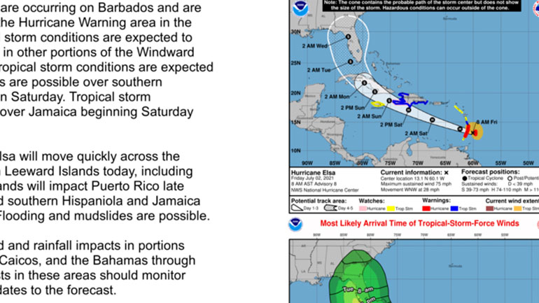 Η Καραϊβική υπό την απειλή του κυκλώνα «Έλσα»